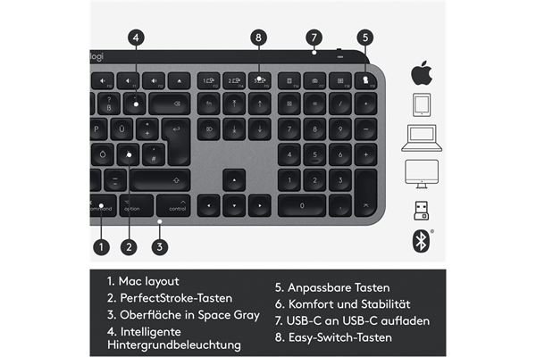 Logitech MX Keys (DE) für Mac